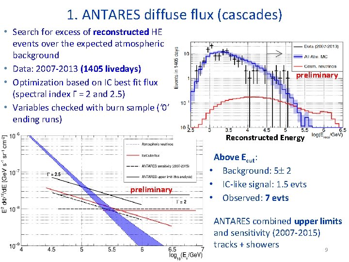 1. ANTARES diffuse flux (cascades) • Search for excess of reconstructed HE events over