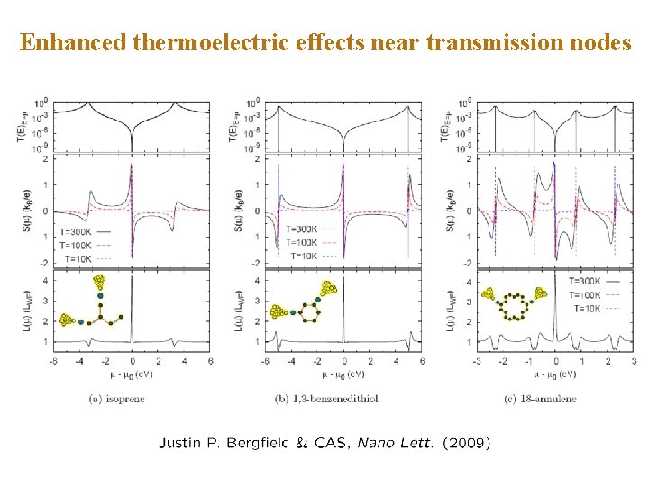 Enhanced thermoelectric effects near transmission nodes 