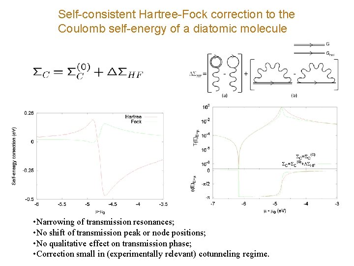 Self-consistent Hartree-Fock correction to the Coulomb self-energy of a diatomic molecule • Narrowing of