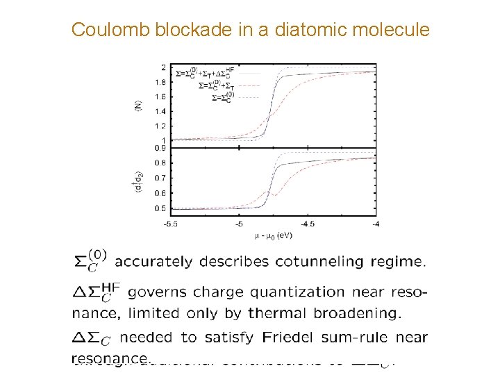 Coulomb blockade in a diatomic molecule 