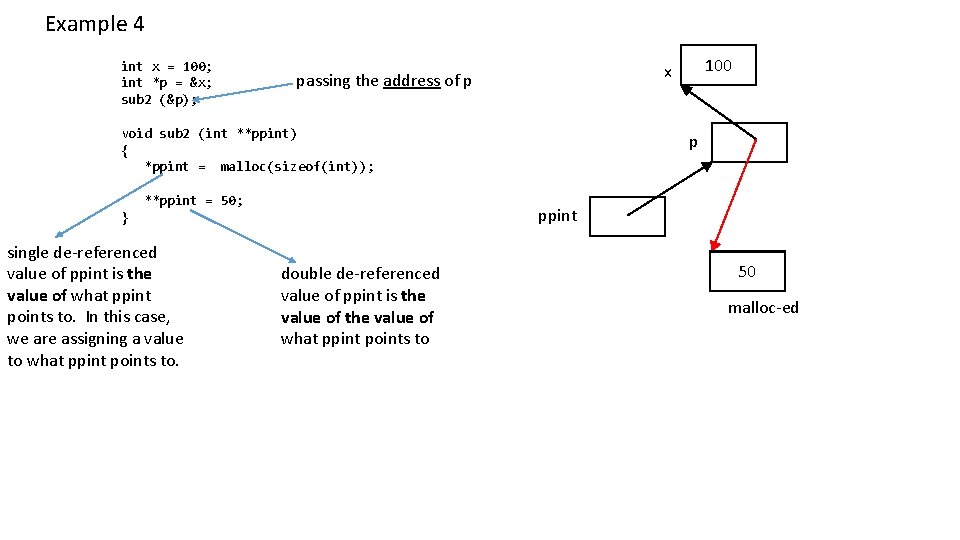 Example 4 int x = 100; int *p = &x; sub 2 (&p); passing
