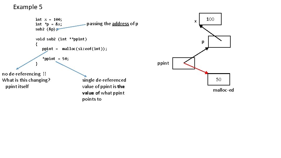 Example 5 int x = 100; int *p = &x; sub 2 (&p); passing