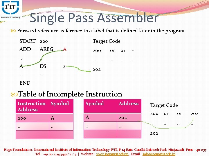 Single Pass Assembler Forward reference: reference to a label that is defined later in Single Pass Assembler Forward reference: reference to a label that is defined later in