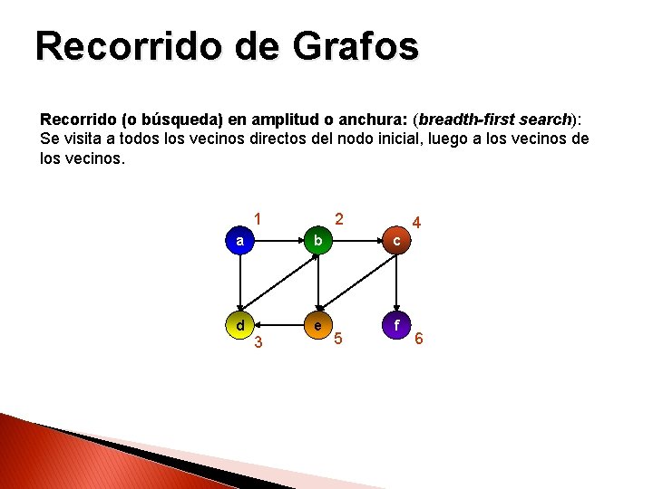 Recorrido de Grafos Recorrido (o búsqueda) en amplitud o anchura: (breadth-first search): Se visita