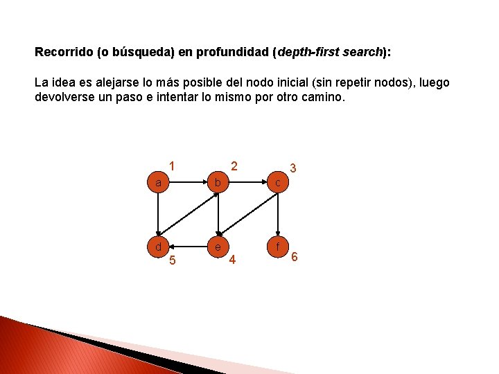 Recorrido (o búsqueda) en profundidad (depth-first search): La idea es alejarse lo más posible