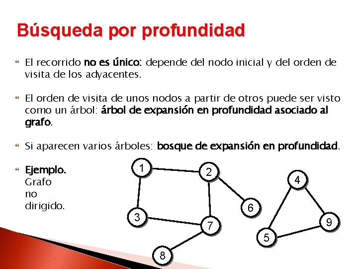 Búsqueda por profundidad El recorrido no es único: depende del nodo inicial y del