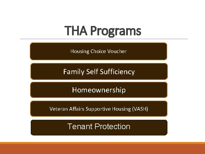 THA Programs Housing Choice Voucher Family Self Sufficiency Homeownership Veteran Affairs Supportive Housing (VASH)