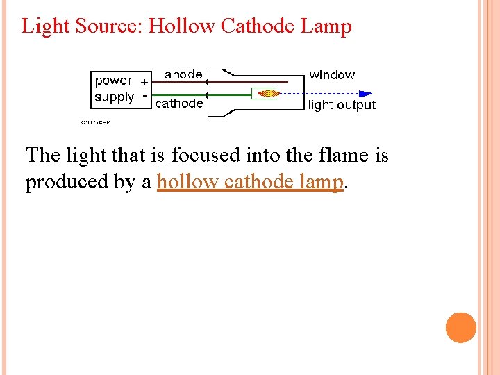 Light Source: Hollow Cathode Lamp The light that is focused into the flame is
