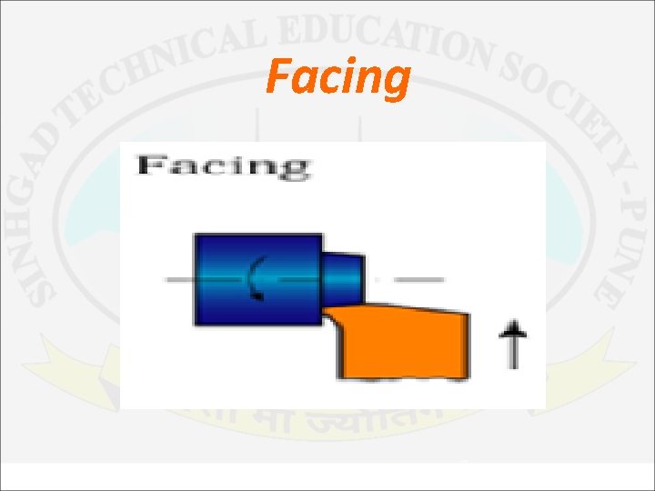 Facing 