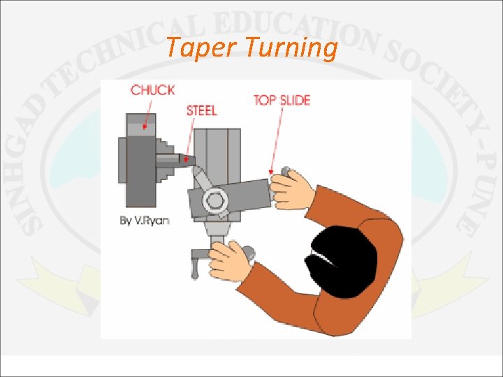 Taper Turning 