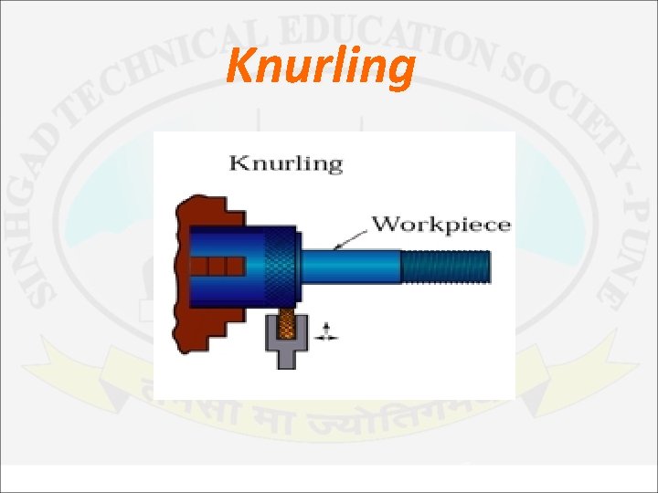Knurling 
