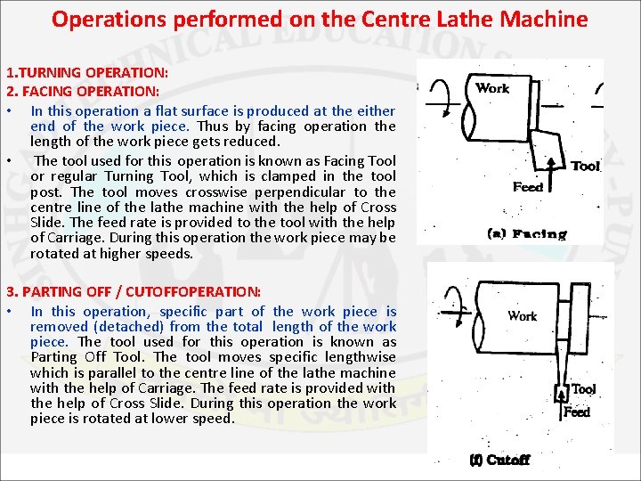 Operations performed on the Centre Lathe Machine 1. TURNING OPERATION: 2. FACING OPERATION: •