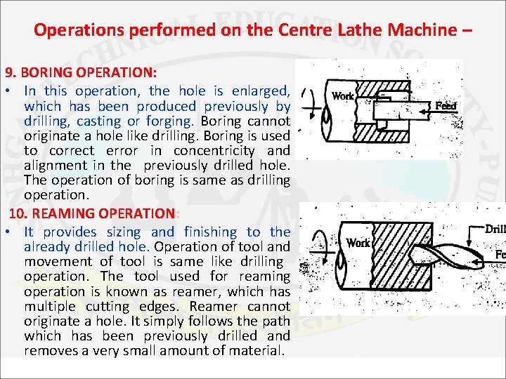 Operations performed on the Centre Lathe Machine – 9. BORING OPERATION: • In this