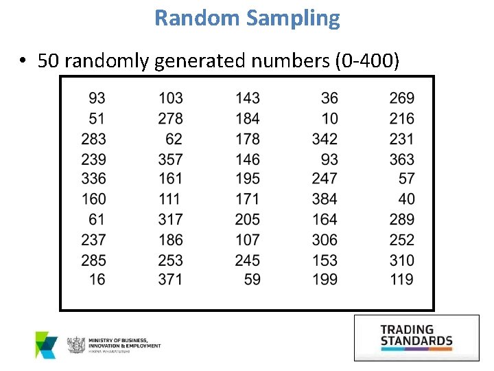 Random Sampling • 50 randomly generated numbers (0 -400) 