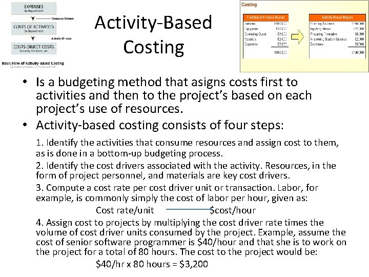 Activity-Based Costing • Is a budgeting method that asigns costs first to activities and