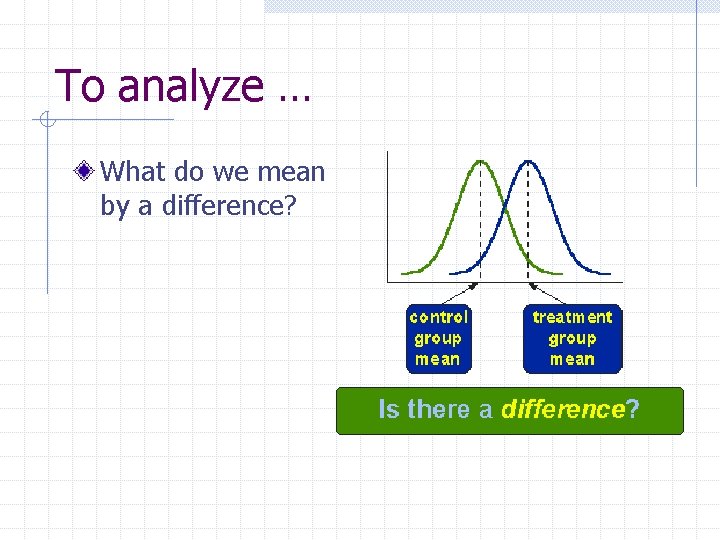 To analyze … What do we mean by a difference? 