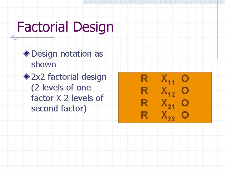 Factorial Design notation as shown 2 x 2 factorial design (2 levels of one