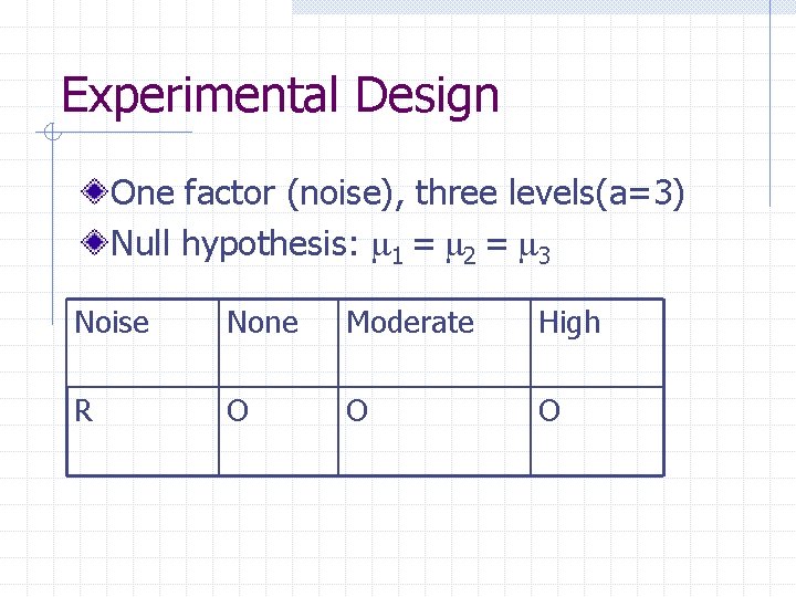 Experimental Design One factor (noise), three levels(a=3) Null hypothesis: 1 = 2 = 3