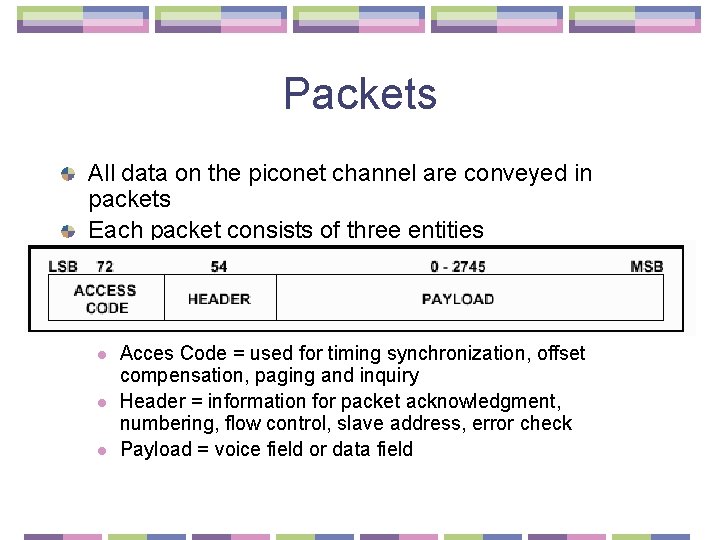 Packets All data on the piconet channel are conveyed in packets Each packet consists