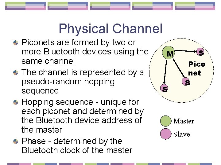 Physical Channel Piconets are formed by two or more Bluetooth devices using the same