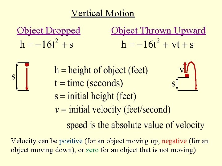 Vertical Motion Object Dropped Object Thrown Upward Velocity can be positive (for an object
