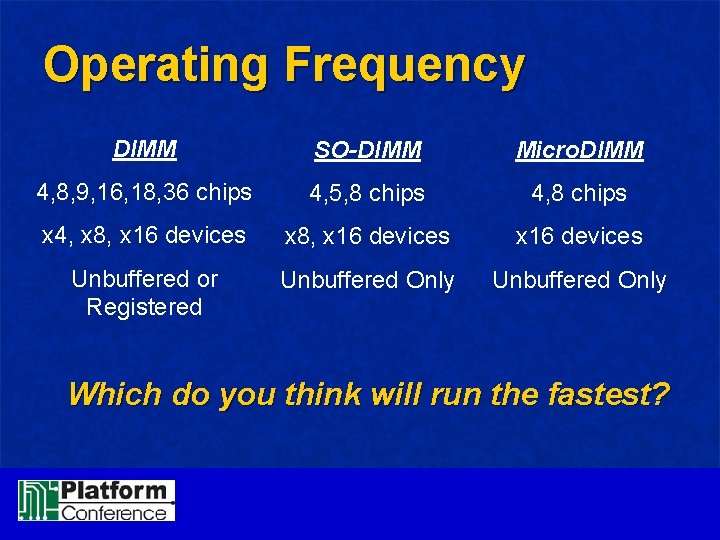 Operating Frequency DIMM SO-DIMM Micro. DIMM 4, 8, 9, 16, 18, 36 chips 4,