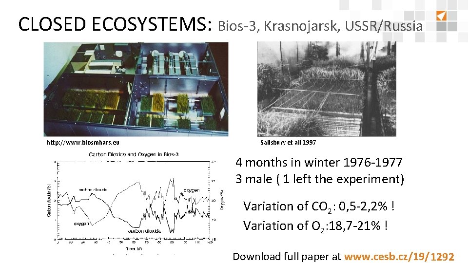CLOSED ECOSYSTEMS: Bios-3, Krasnojarsk, USSR/Russia http: //www. biosmhars. eu Salisbury et all 1997 4
