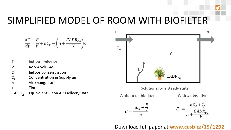 SIMPLIFIED MODEL OF ROOM WITH BIOFILTER n n Ce E V C Ce n