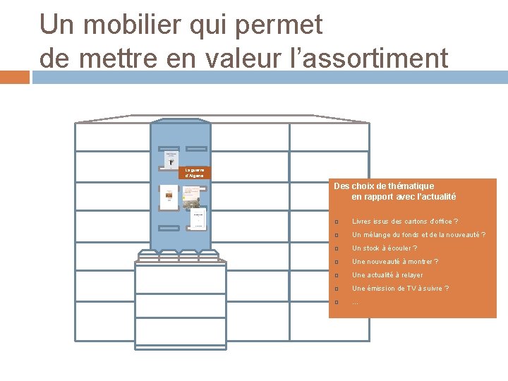 Un mobilier qui permet de mettre en valeur l’assortiment La guerre d’Algérie Des choix Un mobilier qui permet de mettre en valeur l’assortiment La guerre d’Algérie Des choix