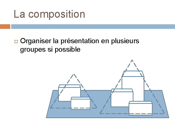 La composition Organiser la présentation en plusieurs groupes si possible La composition Organiser la présentation en plusieurs groupes si possible