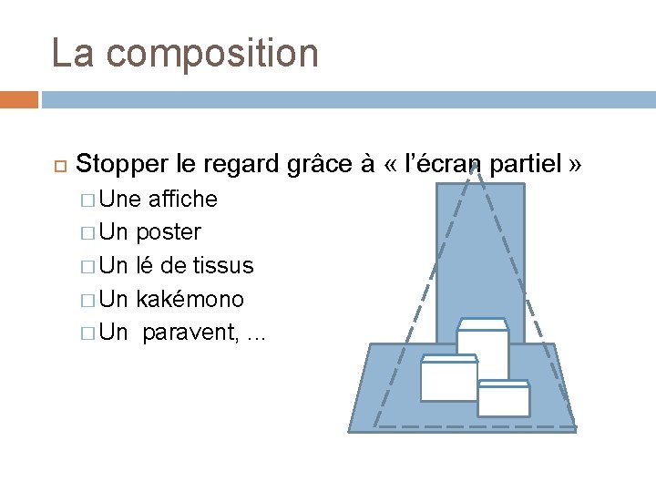 La composition Stopper le regard grâce à « l’écran partiel » � Une affiche La composition Stopper le regard grâce à « l’écran partiel » � Une affiche