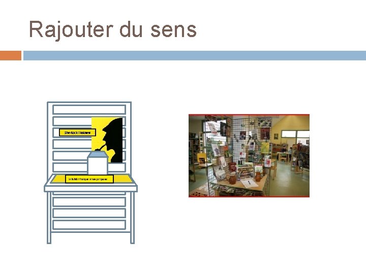 Rajouter du sens Rajouter du sens