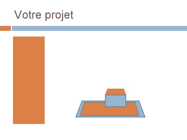 Votre projet Votre projet