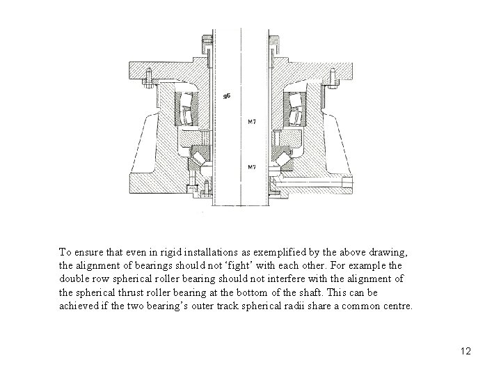 To ensure that even in rigid installations as exemplified by the above drawing, the