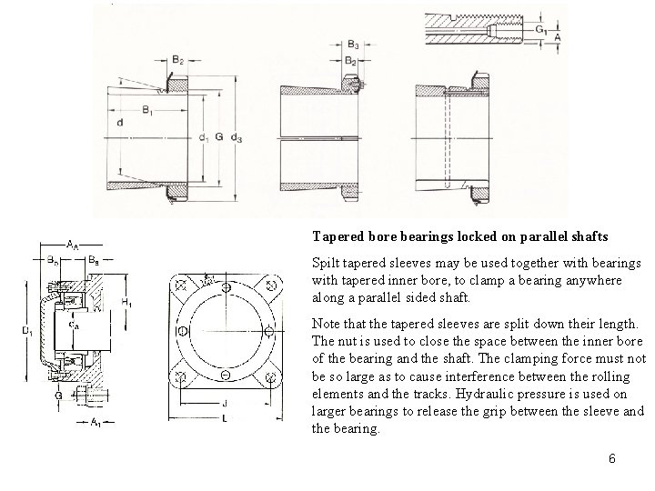 Tapered bore bearings locked on parallel shafts Spilt tapered sleeves may be used together