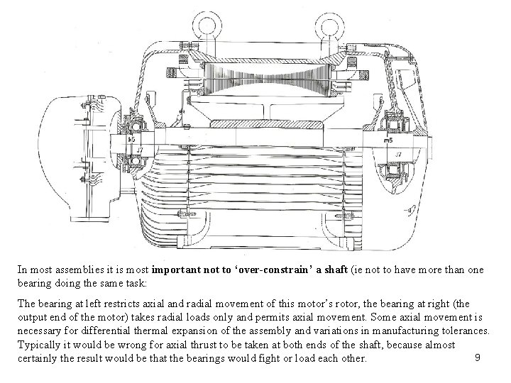 In most assemblies it is most important not to ‘over-constrain’ a shaft (ie not