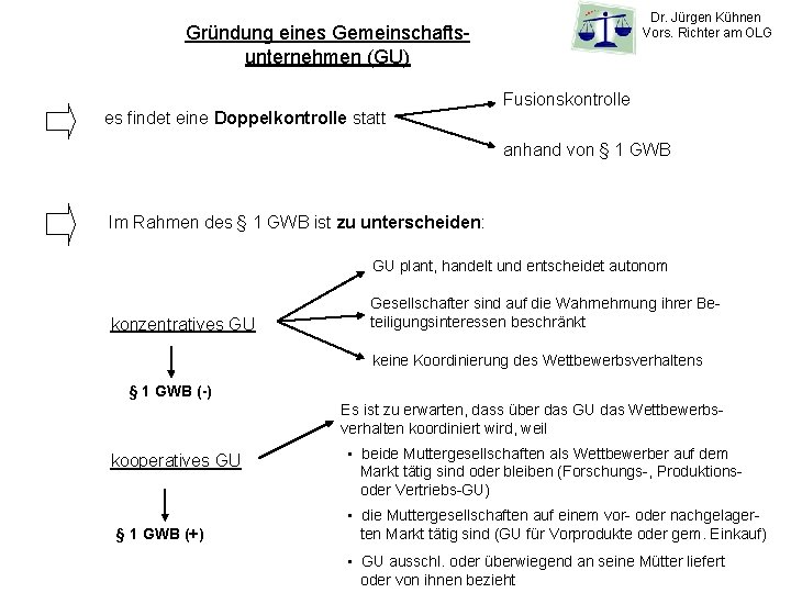 Dr. Jürgen Kühnen Vors. Richter am OLG Gründung eines Gemeinschaftsunternehmen (GU) es findet eine