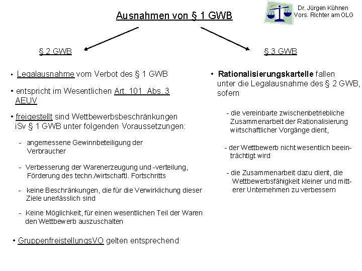 Ausnahmen von § 1 GWB § 2 GWB • Legalausnahme vom Verbot des §