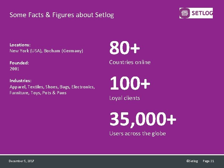 Some Facts & Figures about Setlog Locations: New York (USA), Bochum (Germany) Founded: 2001