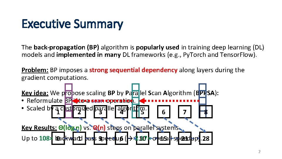 Executive Summary The back-propagation (BP) algorithm is popularly used in training deep learning (DL)