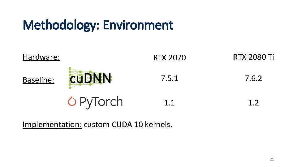 Methodology: Environment Hardware: Baseline: RTX 2070 RTX 2080 Ti 7. 5. 1 7. 6.