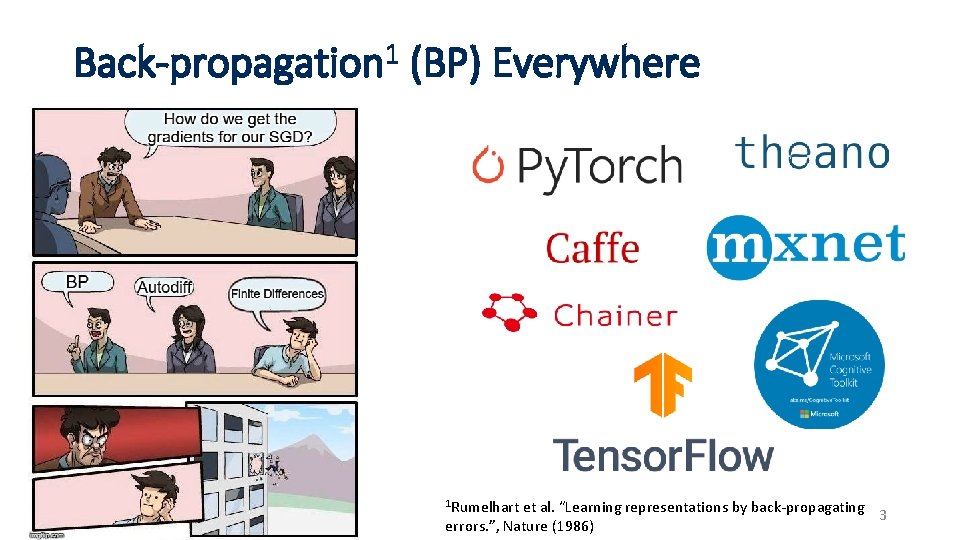 1 Back-propagation (BP) Everywhere 1 Rumelhart et al. “Learning representations by back-propagating 3 errors.