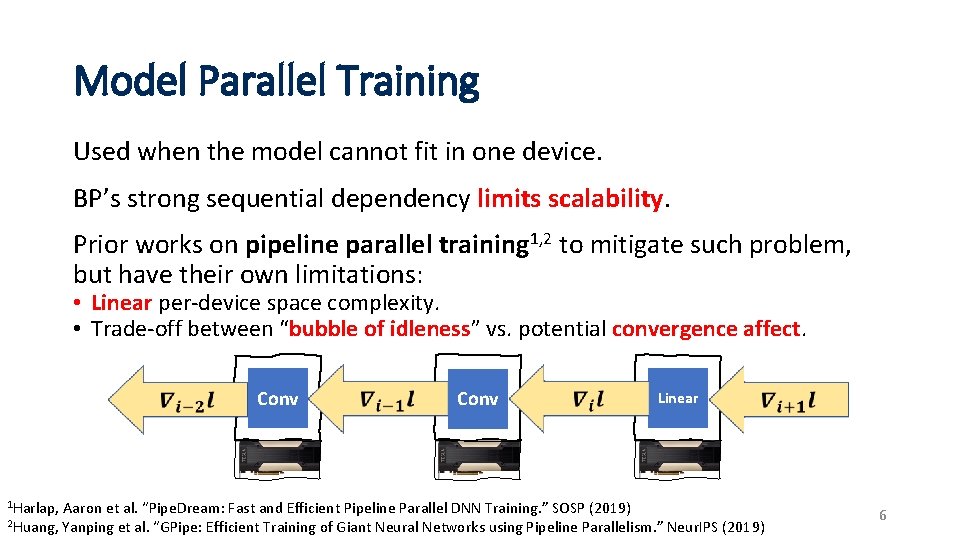 Model Parallel Training Used when the model cannot fit in one device. BP’s strong