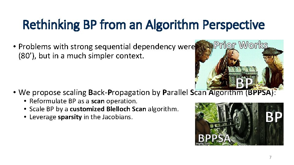Rethinking BP from an Algorithm Perspective Prior Works • Problems with strong sequential dependency