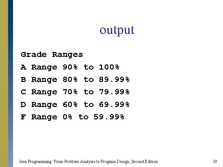 output Grade Ranges A Range 90% to 100% B Range 80% to 89. 99% output Grade Ranges A Range 90% to 100% B Range 80% to 89. 99%