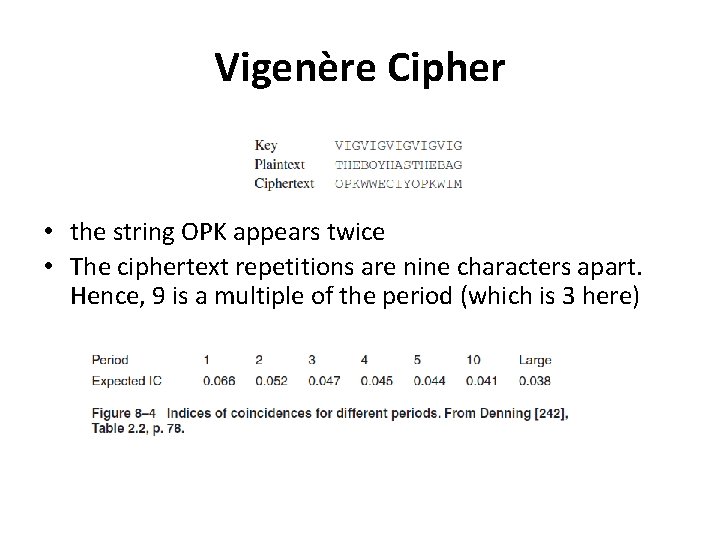 Vigenère Cipher • the string OPK appears twice • The ciphertext repetitions are nine