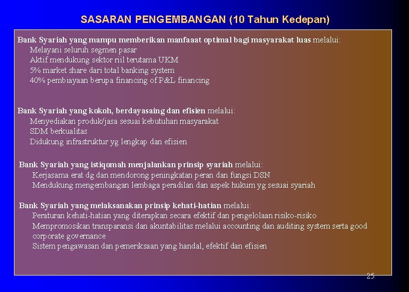 SASARAN PENGEMBANGAN (10 Tahun Kedepan) Bank Syariah yang mampu memberikan manfaaat optimal bagi masyarakat