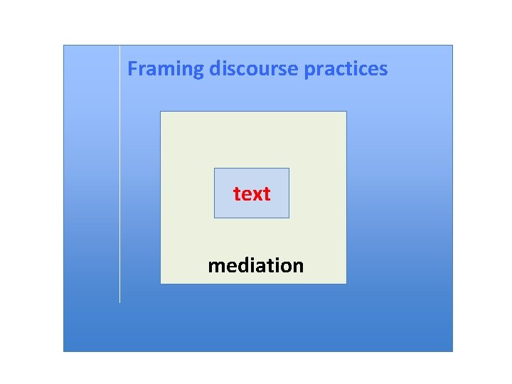 Framing discourse practices text mediay mediation 