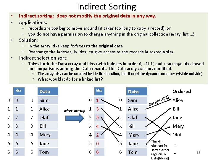 Indirect Sorting Indirect sorting: does not modify the original data in any way. Applications: