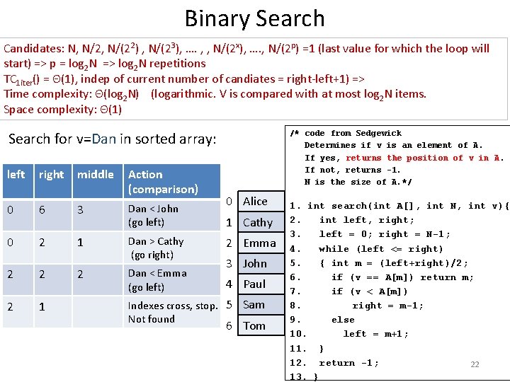 Binary Search Candidates: N, N/2, N/(22) , N/(23), …. , , N/(2 x), ….